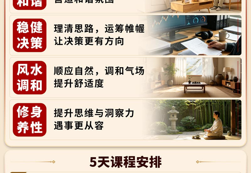 5天易经课程介绍第三部分